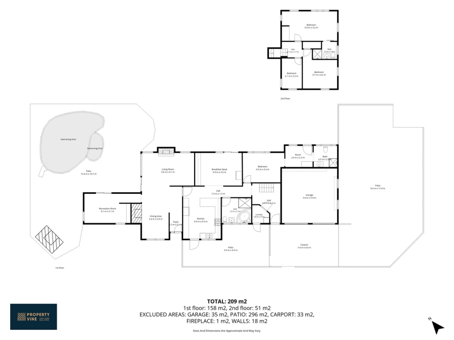 3 Bedroom Property for Sale in Newlands Western Cape